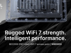 Zyxel Networks wprowadza pancerne WiFi 7 dla hal produkcyjnych