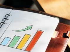 Alior Bank ma ambicje zwiększenia przychodów r/r w 2026 roku