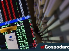 Na rynkach utrzymuje się napięcie. Złoty lekko słabnie