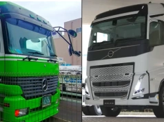 Kamery na kolejnym rynku: czy zastąpią wyjątkowo dopracowane lustra z Japonii?