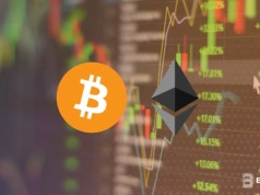 Jak wysoko może krótkoterminowo dobić kurs Bitcoina (BTC) i Ethereum (ETH) i dlaczego? Zapytaliśmy eksperta