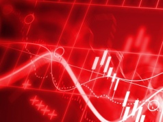 Indeks WIG20 spadł o 0,79% na zamknięciu w poniedziałek