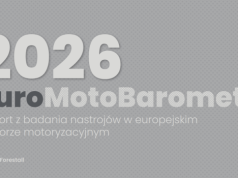 Polska motoryzacja cierpi na chińskie rozdwojenie jaźni