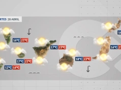 Wtorek: pochmurno i deszczowo na północy wysp