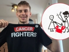 Ile pieniędzy zebrał Łatwogang? Ostateczna kwota jest inna