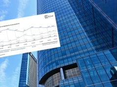 Rynek pracy 2026. Firmy ostrożne, pracownicy wciąż liczą na podwyżkę