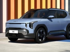 Kia odpowiada na chińską konkurencję. To dobra wiadomość dla klientów z Europy