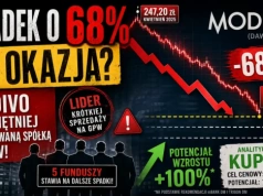 Spadek o 68% to okazja? Modivo najchętniej shortowaną spółką z GPW. Akcje MDV pikują, a analitycy rekomendują KUPUJ