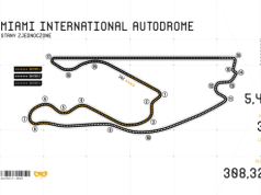 Charakterystyka toru Miami International Autodrome