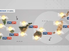 Środa: więcej chmur, mniej wiatru na Wyspach