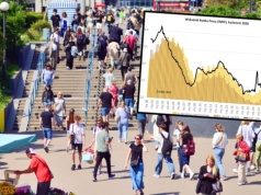 Popyt na pracę słabnie. Najbardziej w pracach fizycznych