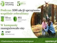Aż 55 ton odpadów zebranych w ogólnopolskiej akcji
