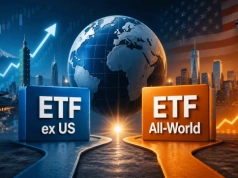 62% USA czy 0% USA? nowe ETF-y FTSE All-World stawiają inwestorów przed kluczową decyzją portfelową