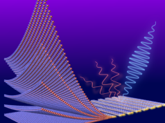 Catch me if you can! Jak fizycy uwięzili światło