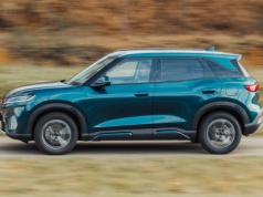 Super hybryda w super finansowaniu