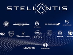 Stellantis chce się skupić na kluczowych markach. Są to Fiat, Jeep, Peugeot, Ram. A reszta? Cóż, nie będą kluczowe