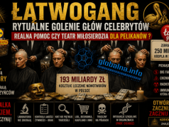 RYTUALNE GOLENIE GŁÓW CELEBRYTÓW – REALNA POMOC CZY TEATR MIŁOSIERDZIA DLA PELIKANÓW ?