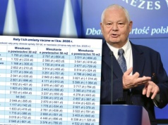 Raty kredytów wzrosną o 200 zł? "Dostępność mieszkań się pogorszy". Jest prognoza