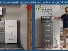 Prewencyjne ograniczenia dla fotowoltaiki i baterii? Cz. 2