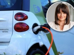 Dlaczego "elektryki" zaliczyły taki wzrost? Odpowiada Agnieszka Czajka z OTOMOTO