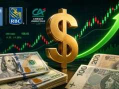 Dolar znów podrożeje! Oto konkretne poziomy cenowe, które przewidują największe banki świata. Goldman Sachs, RBC i Crédit Agricole ujawnia, jak wysoko wzrośnie USD/PLN w 2026 r.