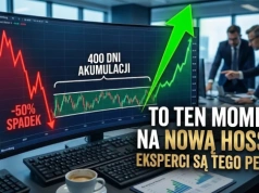 Spadek o 38% to okazja? Analitycy rekomendują KUPUJ! Akcje Noctiluca mogą wzrosnąć o 85%