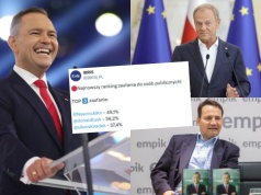 IBRiS: prezydent wciąż czempionem zaufania, aż 49,1% badanych wyraziło się pozytywnie