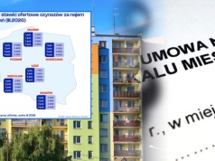 Czynsze spadają, ale opłaty rosną. Najemcy nie odczuwają ulgi w portfelach
