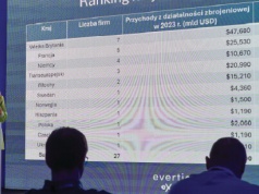 Evertiq Expo Kraków 2026: od decyzji projektowych do napięć rynkowych