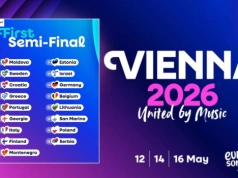 1. półfinał Eurowizji 2026: jak głosować na Polskę?