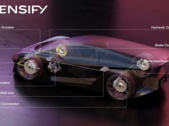 Hamulce Brembo Sensify, brake-by-wire, już u dużego producenta samochodów. Jeśli to znowu będzie chińska marka…