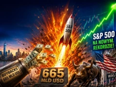 Kurs S&P 500 eksplodował! Rekordowe 665 mld USD buybacków pompuje rynek akcji w USA