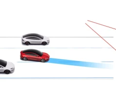 Tesla bada poziom wyczekiwania na FSD (Supervised) w Europie. Nawet w Polsce od 22 maja 2026 tylko abonament