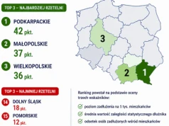 Nie radzimy sobie z długami. Podkarpacie liderem uczciwości