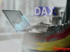 Strategia PSV: Nasdaq 100 odbija od sufitu. QQQ 700 blokuje dalszy wzrost.