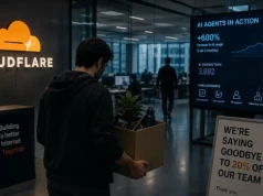 Gigant technologiczny zwalnia tysiące ludzi. „AI wykonuje już ich pracę”