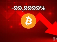 Bitcoin po 7 złotych za sztukę? W popularnej aplikacji kurs BTC spadł o 99,9999%. Co się stało?