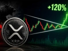 XRP wysyła ciekawy sygnał. Ostatnim razem kurs wzrósł o 120%