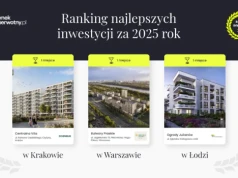 Wybory mieszkaniowe Polaków. Jakie inwestycje przyciągnęły kupujących w 2025 roku?