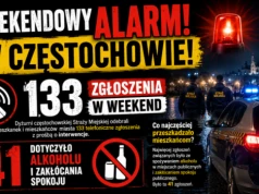 Częstochowa nie spała przez weekend! Alkohol, awantury i aż 133 zgłoszenia do Straży Miejskiej