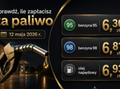 Sprawdź, ile zapłacisz za paliwo 12 maja 2026 r.! Jest taniej!