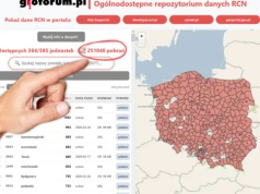 250 tys. pobrań danych z rcn.geoforum.pl