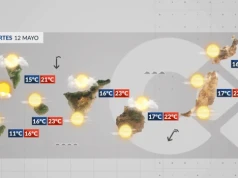 Wtorek: powrót pasatu i wysokie chmury