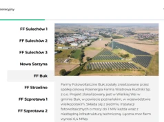 Polenergia Fotowoltaika zmienia właściciela. Kupiona przez Grupę ELQ
