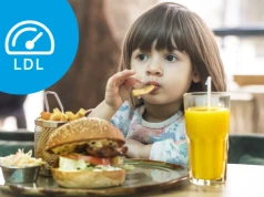 Wysoki poziom cholesterolu u dziecka, jakie mogą być przyczyny? Objawy, diagnostyka i postępowanie