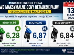 Sprawdź, ile zapłacisz za paliwo 13 maja 2026 r.!