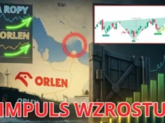 Orlen akcje mają paliwo nawet do 200 zł? Sygnał z ropy Brent sugeruje kolejny rajd o ponad 30%