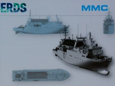 NERDS: Projekty MMC dla Marynarki Wojennej RP