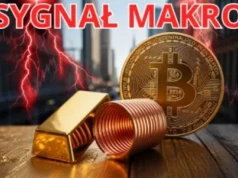 Miedź i złoto wysyłają zapomniany sygnał. Bitcoin zapowiada przełom jak w 2020 roku