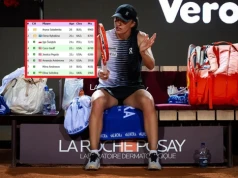 Wszystko policzone. Tak wygląda ranking WTA po meczu Świątek